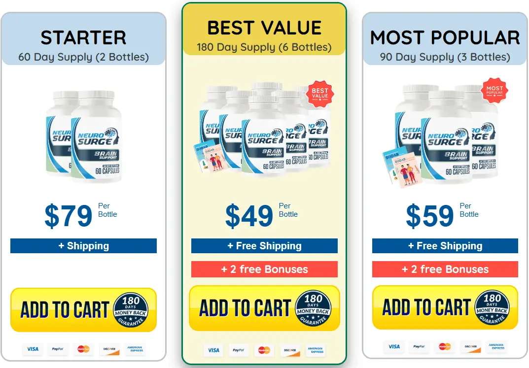 Neuro Surge supplement pricing and discount offer